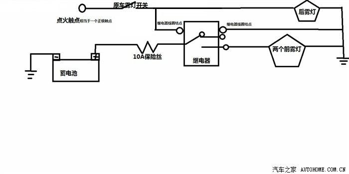 霧燈電路繪制圖，霧燈電路圖工作原理